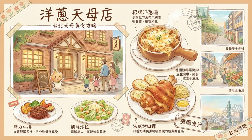 洋蔥 天母店