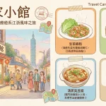 方家小館