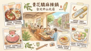 青花驕麻辣鍋 台北中山北店