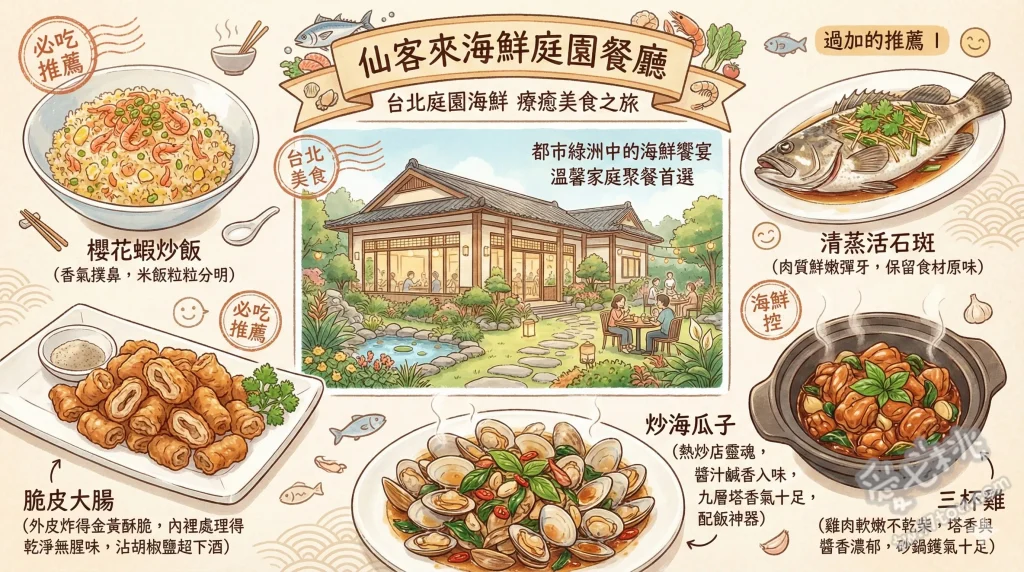 仙客來海鮮庭園餐廳