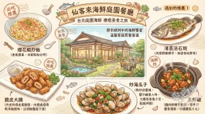 仙客來海鮮庭園餐廳