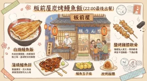 板前屋炭烤鰻魚飯