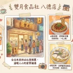 雙月食品社 八德店