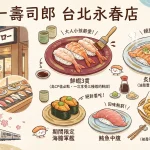 スシロー壽司郎 台北永春店