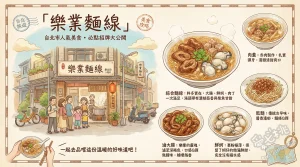 樂業麵線