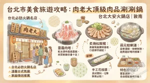肉老大頂級肉品涮涮鍋 敦南店