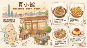 頁小館