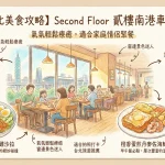 Second Floor 貳樓南港車站店