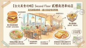 Second Floor 貳樓南港車站店