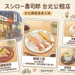 スシロー壽司郎 台北公館店