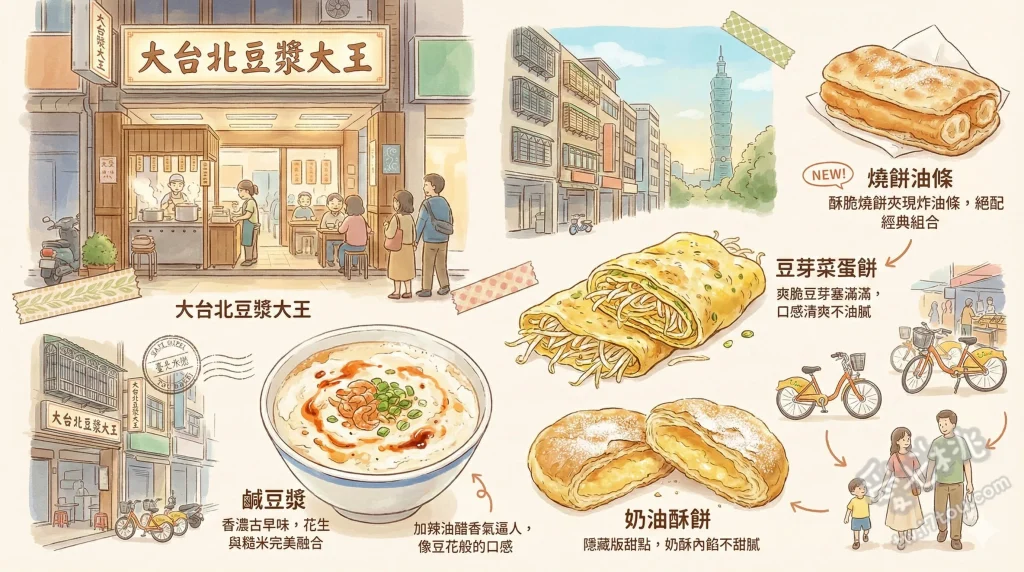大台北豆漿大王