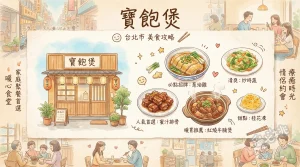 寶飽煲