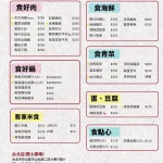 柚子花花客家菜 台北店 menu 4