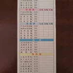 阿仁炒飯 menu 1