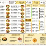 Mr. Light 輕食先生 menu 1