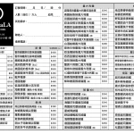 CaLACaLA義大利廚房內湖店 menu 8