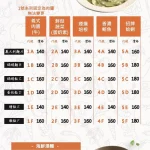 夯麵坊成功店 menu 5