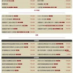 紅屋牛排館 南京店 menu 2