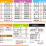 天母豆漿 menu 1