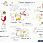 渣男Taiwan Bistro古亭四渣 menu 2