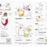 渣男Taiwan Bistro古亭四渣 menu 3