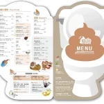 歡樂便所主題餐廳 menu 7