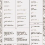 GumGum Beer & Wings menu 1