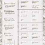 GumGum Beer & Wings menu 2
