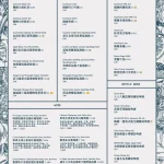 GumGum Beer & Wings menu 4