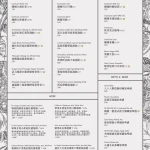 GumGum Beer & Wings menu 5