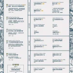 GumGum Beer & Wings menu 6