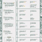 GumGum Beer & Wings menu 7