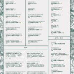 GumGum Beer & Wings menu 8