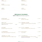 Smith & Wollensky Taipei menu 1