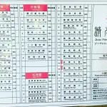 濟南鮮湯包 總店 menu 1