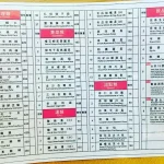 濟南鮮湯包 總店 menu 2