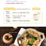 Woosa洋食パンケーキ 屋莎洋食鬆餅屋 台北松菸店 menu 4