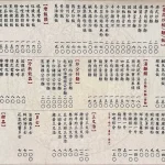 香港鑫華茶餐廳 menu 1