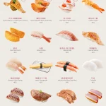MAGiC TOUCH点爭鮮 CITYLINK 南港店 menu 1