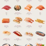 MAGiC TOUCH点爭鮮 CITYLINK 南港店 menu 2