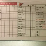 魯山人和風壽喜鍋物 台大店 menu 4