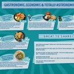 父母 FUMU CAFE & BAR menu 1