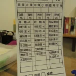 臭老闆現蒸臭豆腐 menu 1