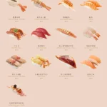 爭鮮迴轉壽司 林森店 menu 3