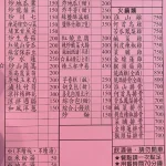 冠宸食館 menu 1