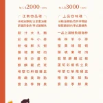 曉鹿鳴樓 永續台灣功夫菜 menu 2