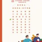 曉鹿鳴樓 永續台灣功夫菜 menu 6