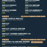 肉執事台北松山門市 menu 2