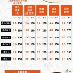 夯麵坊 東湖店 menu 4