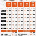 夯麵坊 東湖店 menu 5